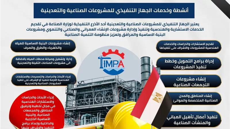 تعرف على أنشطة وخدمات الجهازالتنفيذي للمشروعات الصناعية والتعدينة