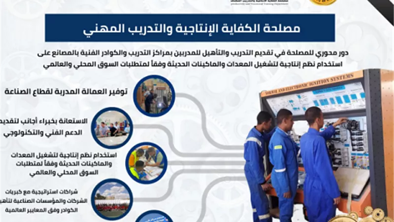 تدريب مهني متقدم لتعزيز الكفاءات الصناعية وزيادة الإنتاج