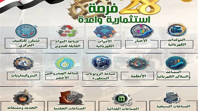 28 فرصة استثمارية واعدة لتعميق التصنيع المحلي وتلبية احتياجات السوق
