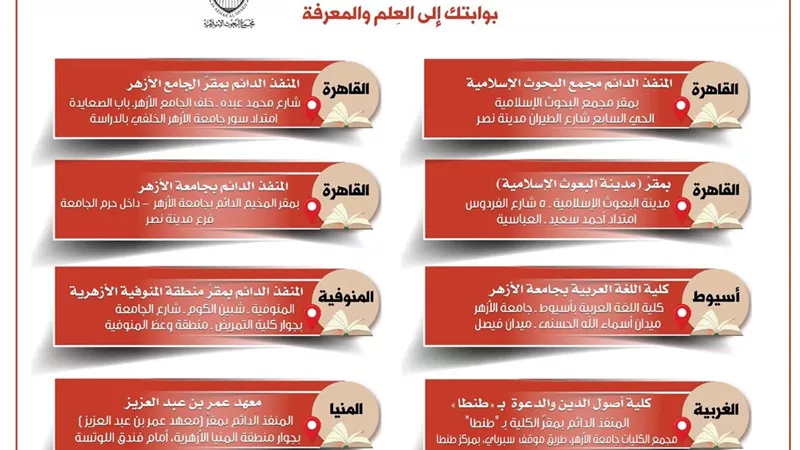 منافذ مجمع البحوث الإسلامية لمطبوعات الأزهر.. بوابتك إلى العِلم