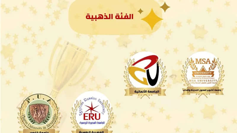 إعلان نتائج مسابقة أفضل جامعة في الأنشطة الطلابية للعام 2024/202