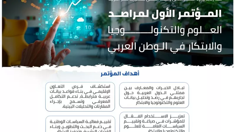 انعقاد المؤتمر الأول لمراصد العلوم والتكنولوجيا في الوطن العربي نوفمبر المقبل