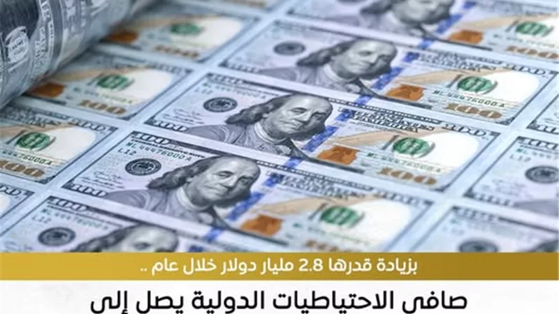 الاحتياطي النقدي يسجل أعلى مستوى في تاريخه بـ49.5 مليار دولار
