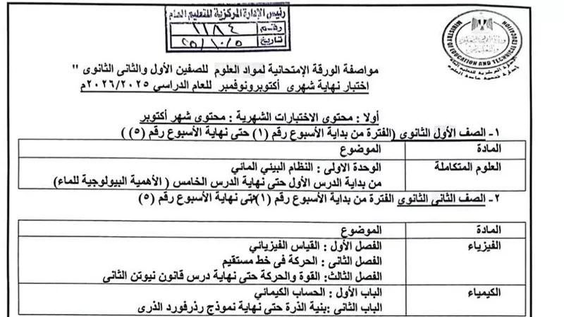 ننشر محتوى شهر أكتوبر في العلوم المتكاملة لأولى ثانوي