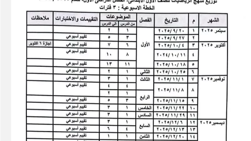 ننشر توزيع منهج الرياضيات للصف الأول الإبتدائي