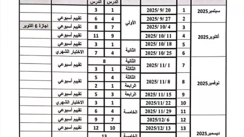 ننشر توزيع منهج الرياضيات للصف الخامس الابتدائي