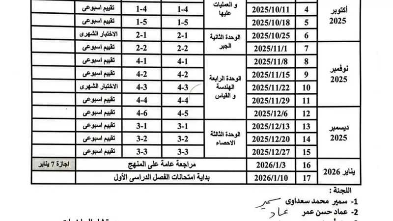 تعرف على توزيع منهج الرياضيات للصف الأول الإعدادي