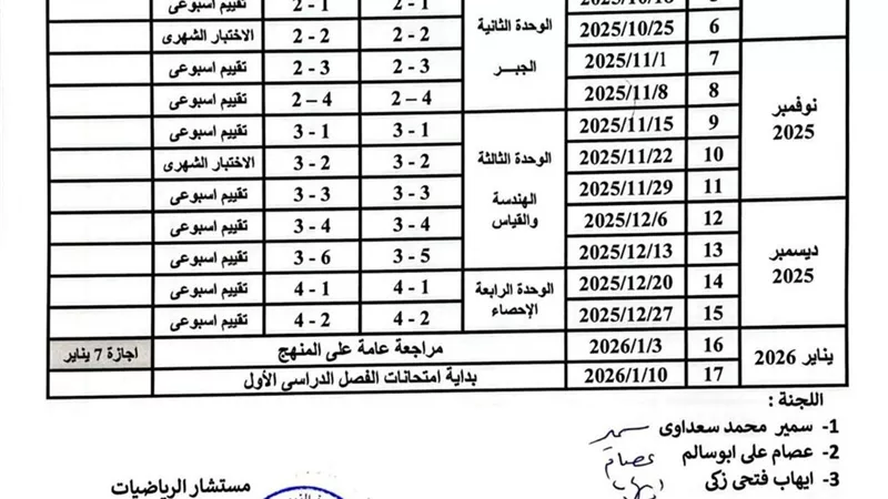 لطلاب الثاني الإعدادي.. ننشر توزيع منهج الرياضيات
