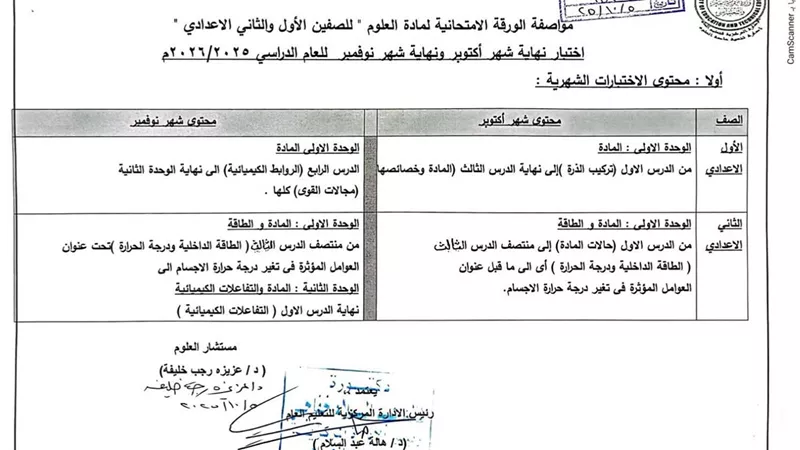 محتوى امتحان شهر أكتوبر في العلوم للصف الأول الإعدادي