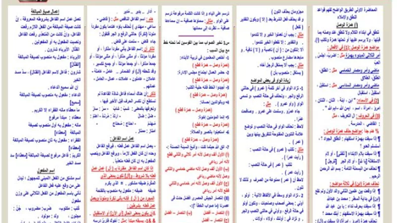 مراجعة لغة عربية للثانوية العامة 2026