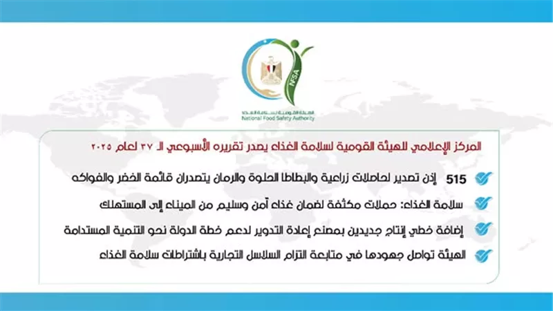 515 إذن تصدير لحاصلات زراعية.. البطاطا والرمان يتصدران القائمة