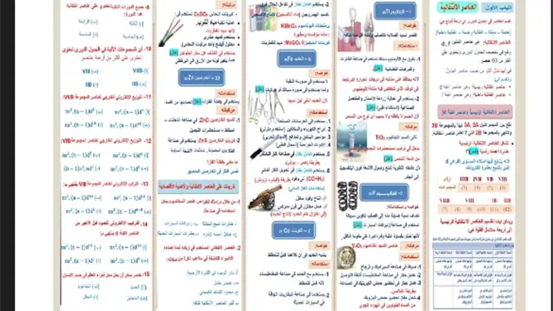 مراجعة لأهم دروس الكيمياء لطلاب الثانوية العامة 2025