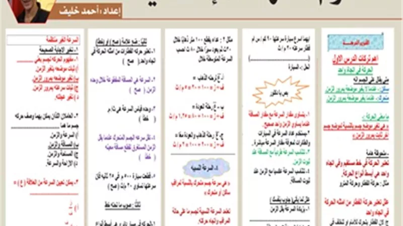 مراجعة مهمة في العلوم لطلاب الشهادة الاعدادية 2026