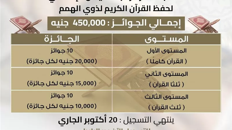 جوائز تصل لنصف مليون جنيه في مسابقة 