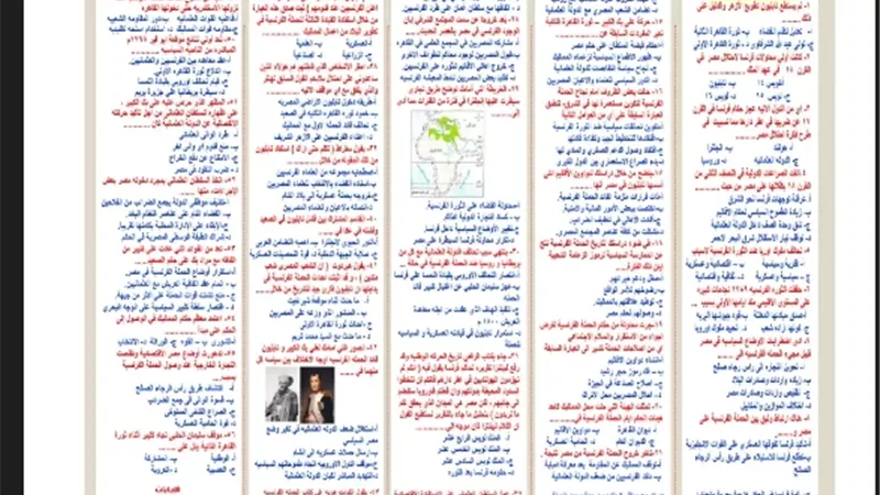 مراجعة هامة في مادة التاريخ للثانوية العامة 2026