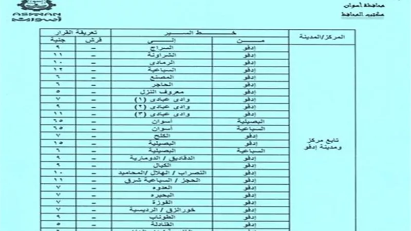 محافظ أسوان يقرر تعديل تعريفة الأجرة للمواصلات
