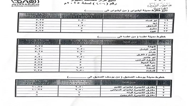 الإعلان عن تعريفة الركوب الجديدة لسيارات الأجرة والتاكسي بالفيوم