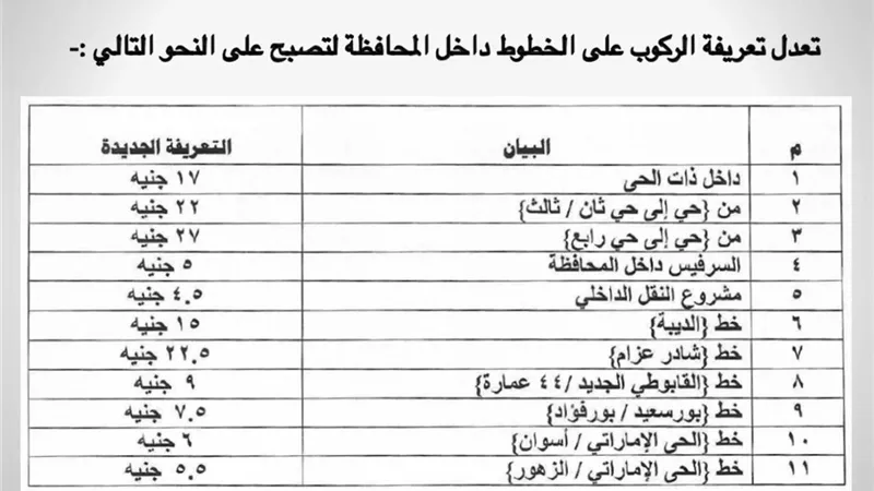 محافظ بورسعيد يشدد على الإلتزام بتعريفة الركوب