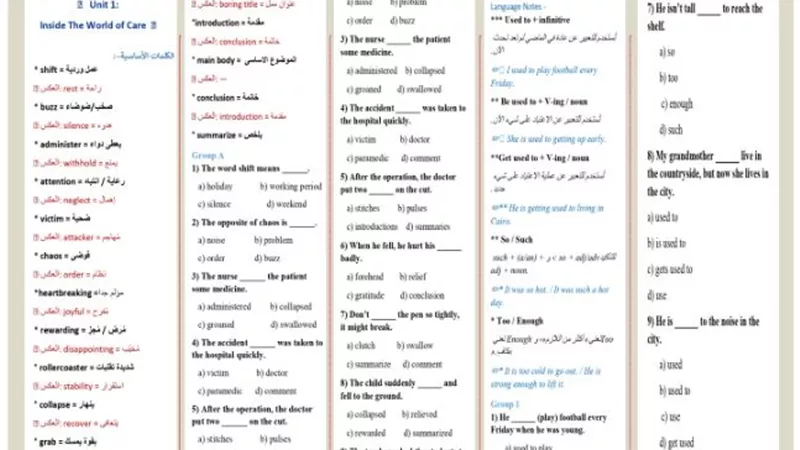 مراجعة الوحد الأولى في اللغة الإنجليزية للثانوية العامة 2025