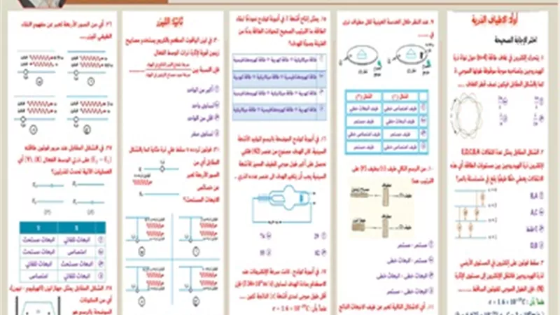 مراجعة في مادة الفيزياء لطلاب الثانوية العامة 2026