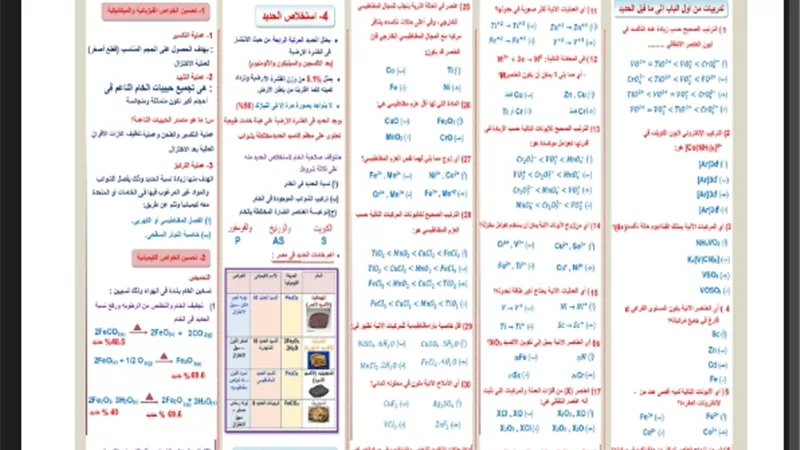 مراجعة كيمياء لطلاب الثانوية العامة 2026