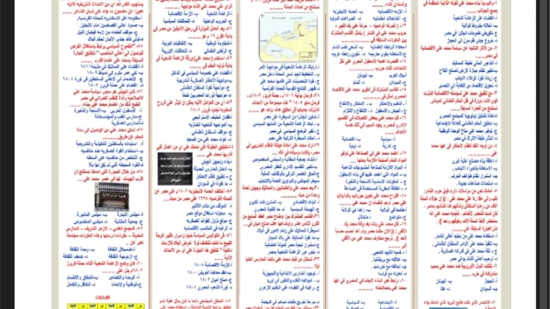 مراجعة على الفصل الثاني في التاريخ للثانوية العامة