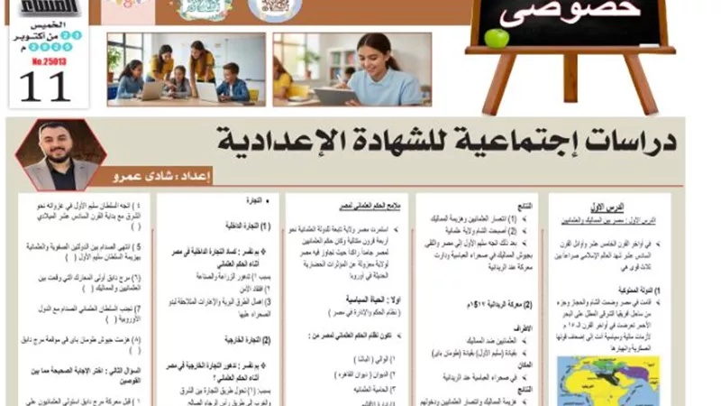 مراجعة الدرس الأول في الدراسات الاجتماعية للشهادة الإعدادية 2026