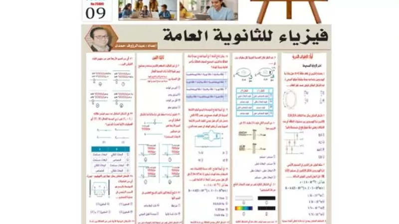 مراجعة فيزياء لطلاب الصف الثالث الثانوي 2026