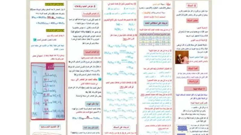 مراجعة مهمة في الكيمياء للثانوية العامة 2026