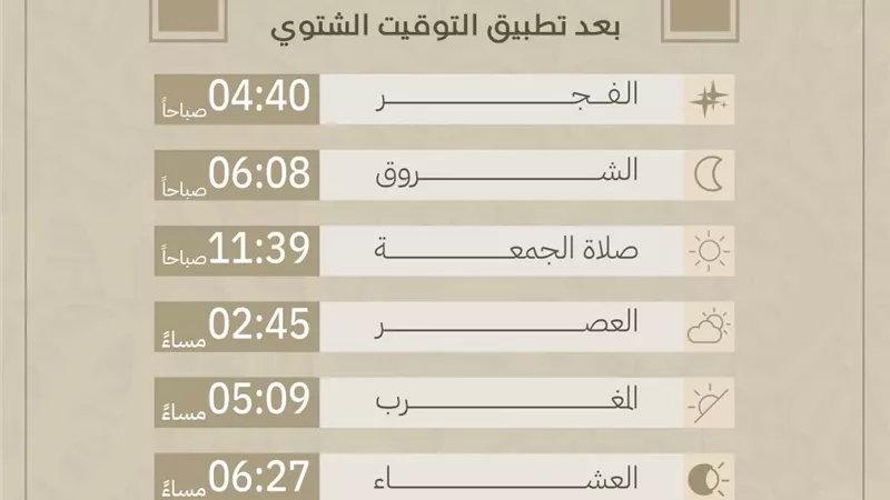 مواقيت الصلاة بالتوقيت الشتوي..تُطبق من الغد