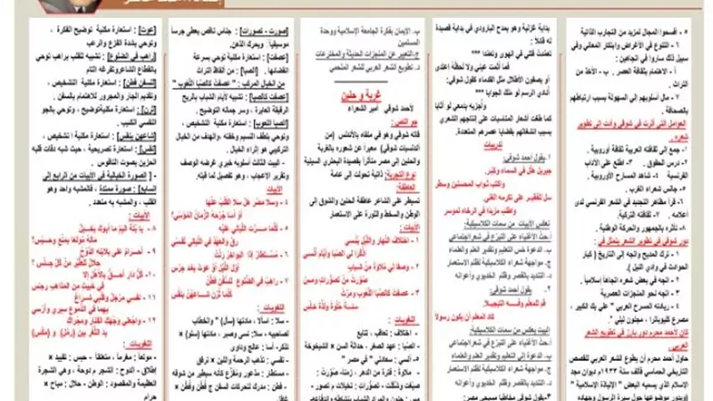 مراجعة اللغة العربية لطلاب الصف الثالث الثانوي 2026