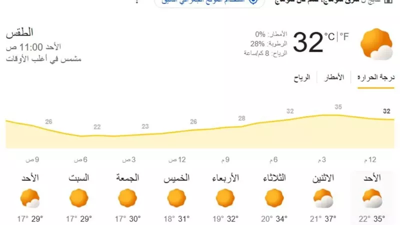 محافظ سوهاج: رفع درجة الاستعداد تحسبا لعدم استقرار الأحوال الجوية