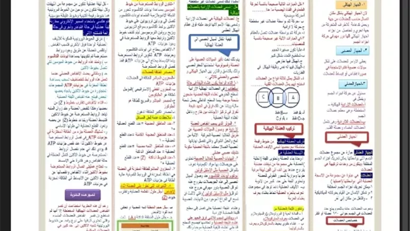 مراجعة على دروس الأحياء لطلاب الثانوية العامة
