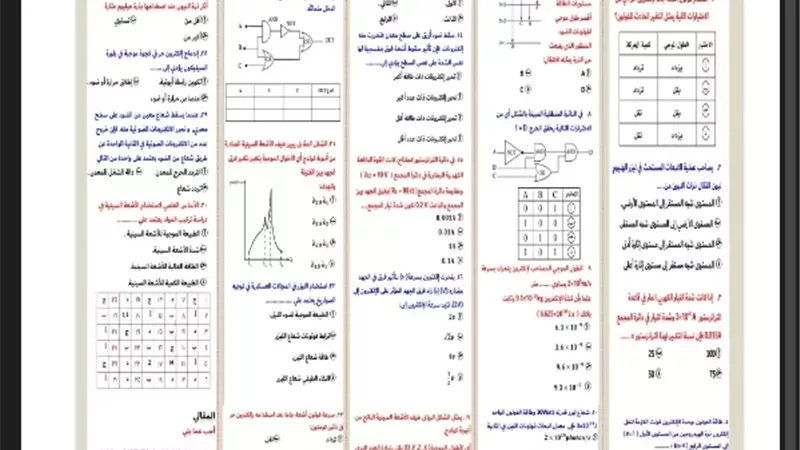 ننشر مراجعة فيزياء للثانوية العامة 2026
