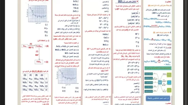 مراجعة دروس الكيمياء للثانوية العامة