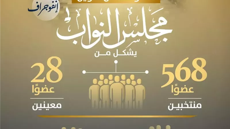 الشؤون النيابية تُطلق حملة توعية للمواطنين بشأن انتخابات مجلس النواب