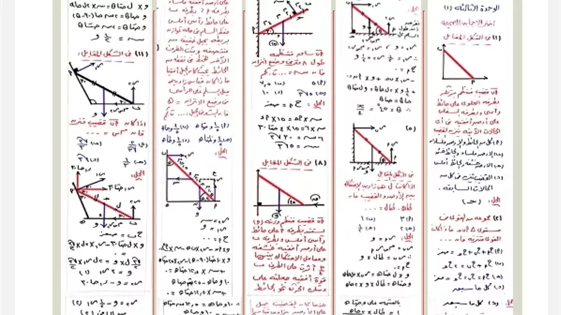 أهم المسائل الاستاتيكا لطلاب الثانوية العامة