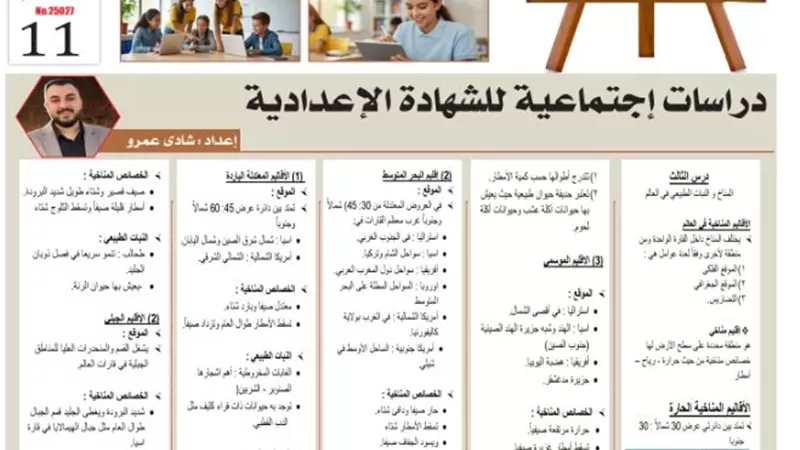 مراجعة في الدراسات الاجتماعية للصف الثالث الإعدادي 2026