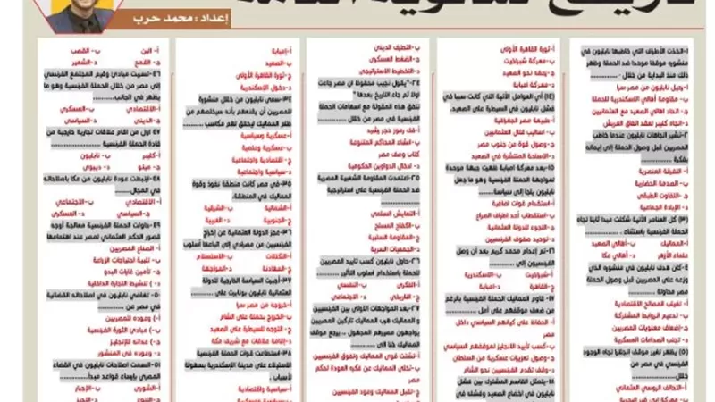 مراجعة التاريخ لطلاب الصف الثالث الثانوي 2026