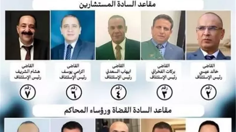 عيساوي رئيساً لنادي قضاة البحيرة للدورة الرابعة علي التوالى