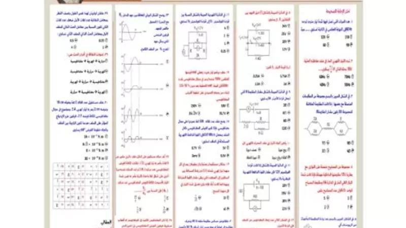 مراجعة فيزياء ثانوية عامة 2026 ( س & ج)