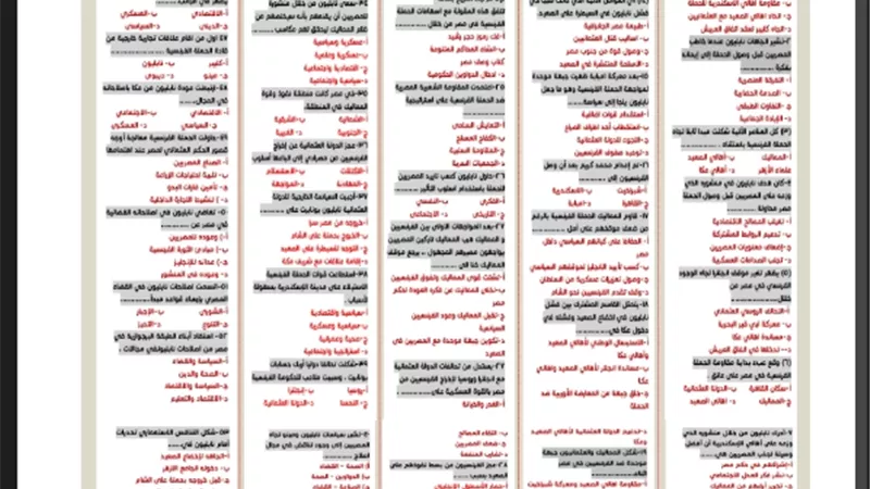 مراجعة مهمة لدروس التاريخ لطلاب الثانوية العامة