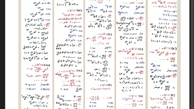 لطلاب علمي رياضة بالثانوية العامة..مراجعة لأهم مسائل التفاضل
