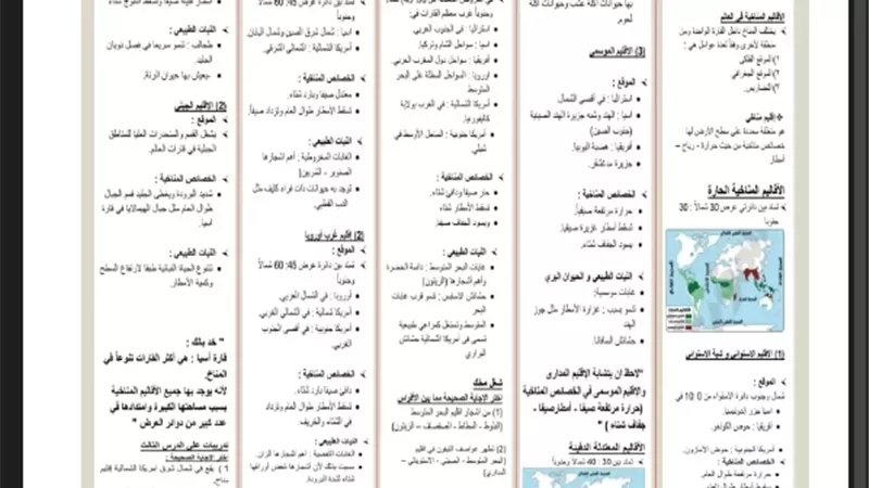 اسئلة مهمة في الدراسات الاجتماعية للصف الثالث الاعدادي