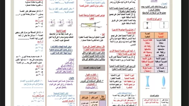 مراجعة درس الطاقة الضوئية في العلوم للشهادة الاعدادية