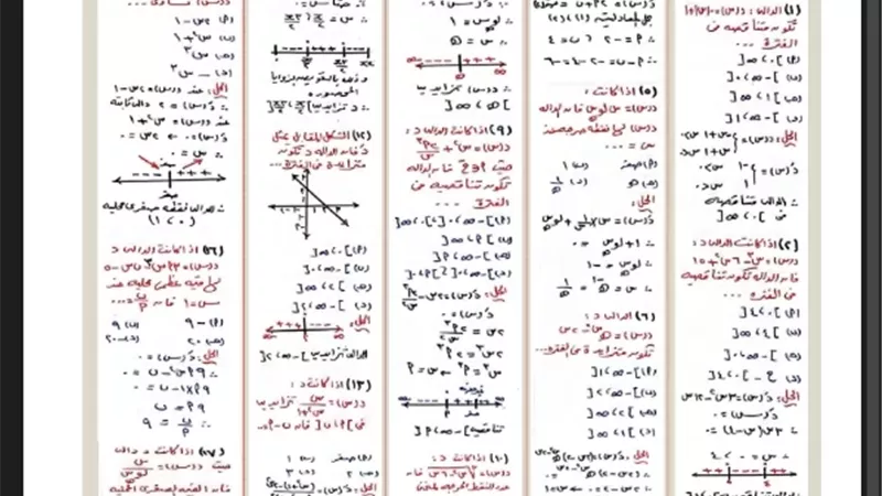 مراجعة لأهم مسائل التفاضل والتكامل لطلاب الثانوية العامة