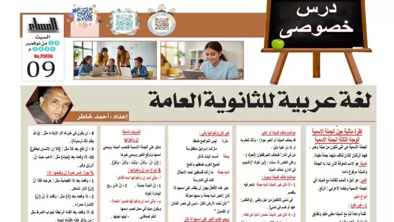 مراجعة نهائية في المبتدأ والخبر والأفعال والحروف الناسخة لـ الثانوية العامة 2026