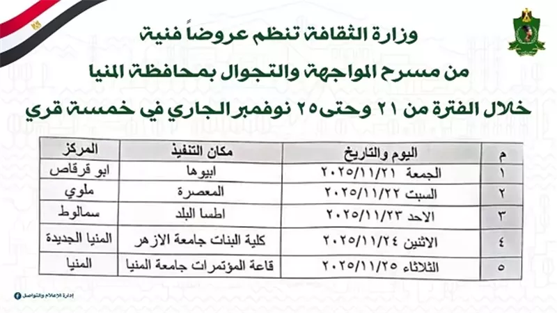 غدًا.. انطلاق عرض “الليلة الكبيرة” في المنيا