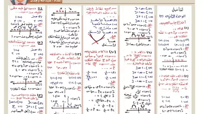 س و ج.. مراجعة في التفاصل والتكامل للثانوية العامة 2026
