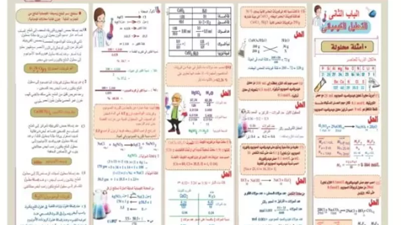 مراجعة علي التحليل الكيميائي للثانوية عامة 2026